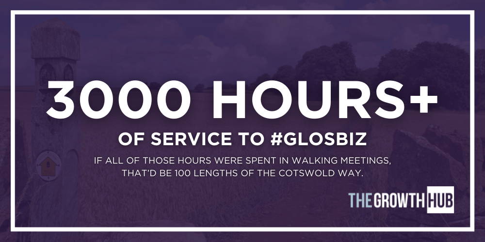 We spent more than 3000 hours supporting Gloucestershire’s businesses and entrepreneurs
