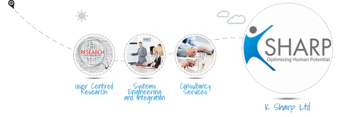 Case Study: K Sharp Ltd.