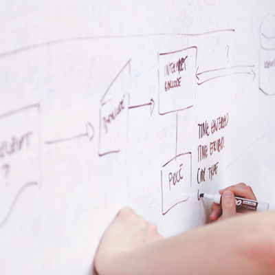 SALES & MARKETING - BUILD YOUR PIPELINE