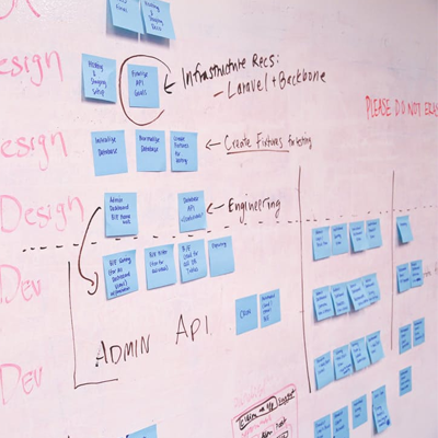STRATEGY - PLAN AHEAD