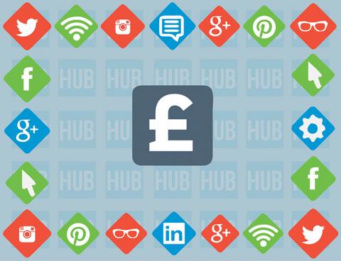 How to maximise the return on your online advertising investment