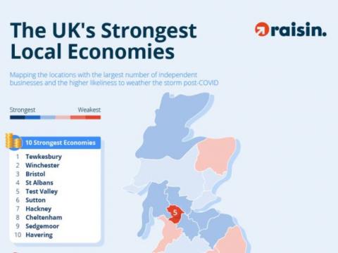 Gloucestershire declared ‘strongest area for local business in the UK’ with Tewkesbury taking the top spot